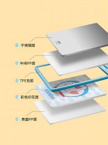 
   ASD Dimensional Magic Series-Stainless Steel Cutting Board
  